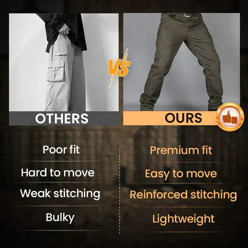 Fortex™ | Tactical Waterproof Pants